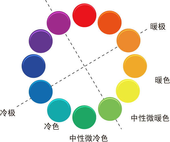 [titlepic]設計中色彩的冷暖對比！